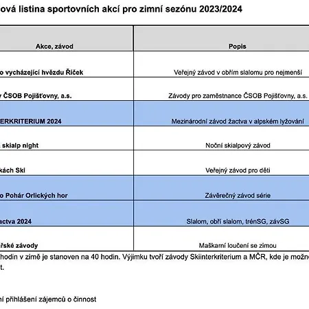 Horsky Apartman Ricky Wüstenei Exterior foto